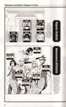 Extrait de Bleach -HS3- Masked - Official Character Book 2