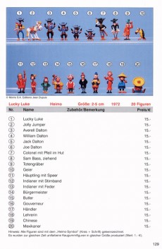 Extrait de (DOC) Comicfiguren Preiskatalog - 2002/2003 PVC-Figuren