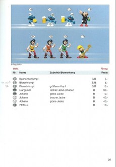 Extrait de (DOC) Comicfiguren Preiskatalog - 1997/1998 Schlümpfe