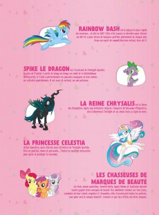Extrait de My little Pony (Urban Comics) -1- Le retour de la reine Chrysalis