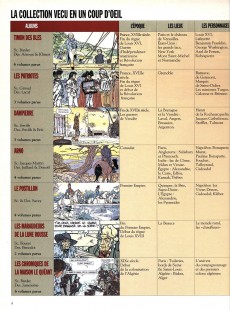 Extrait de Vécu - L'album du 10e anniversaire - Vécu - L'Album du 10e Anniversaire - L'Aventure de l'Histoire et de la B.D.