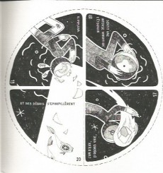 Extrait de Relativité