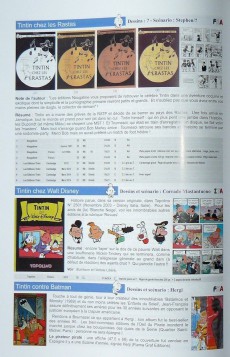 Extrait de Tintin - Pastiches, parodies & pirates - Anthologie des parodies, pastiches et hommages