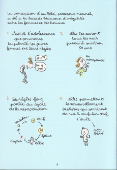 Extrait de Pourquoi y a-t-il des inégalités entre les hommes et les femmes?