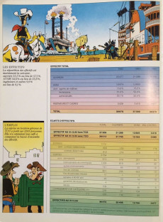 Extrait de (AUT) Morris - Rapport Social Alsthom 1984