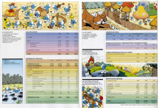 Extrait de (AUT) Peyo - Rapport Social Alsthom 1986