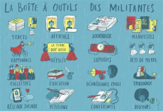 Extrait de Citoyennes ! Il était une fois le droit de vote des femmes