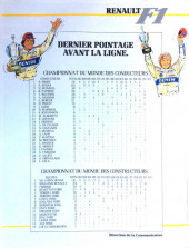 Verso de La rage de gagner (Renault F1) -15- Japon