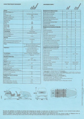 Verso de Tintin - Publicités -Citroën- L'aventure continue