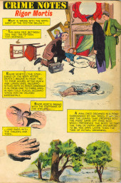 Verso de Mike Shayne Private Eye (Dell - 1962) -1- The Private Practice of Michael Shayne!