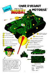 Verso de G.I. Joe (Éditions Héritage) -1- Opération : Dame Destinée
