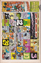 Verso de Marvel Age (1983) -49- Sans titre