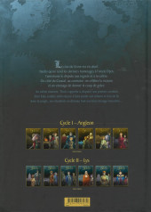 Verso de Les 5 Terres -9a2023- « Ton rire intérieur »