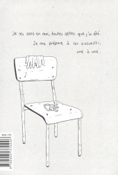 Verso de Les archives mélancoliques