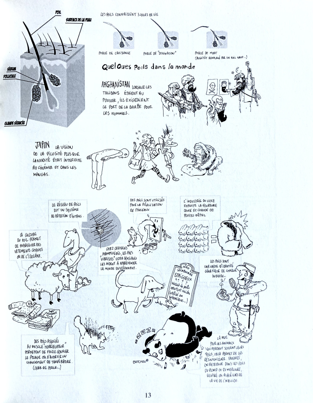 Planche